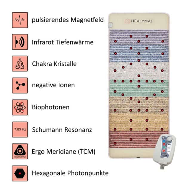 Kristallmatte Ergo Pro