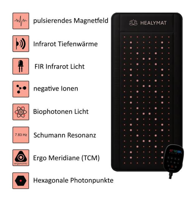 Healymat Helix Comfort