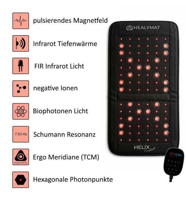 Healymat Frequenzmatte Mini mit Magnetfeld und Infrarotwärme