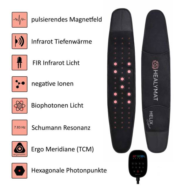Frequenzguertel Anwendungen