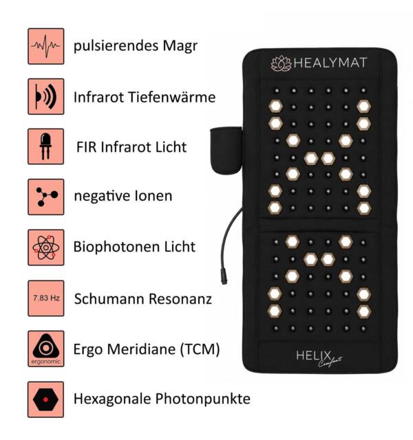 Healymat Frequenzmatte Mini mit Magnetfeld und Infrarotwärme